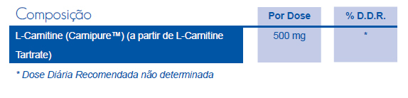 tabelanutricionalNowL-Carnitine.jpg