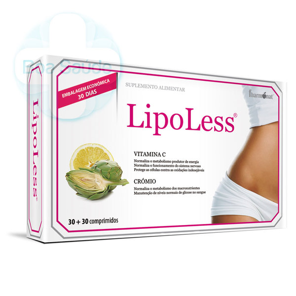 Lipoless