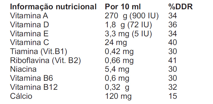 IngredientesKinderVital