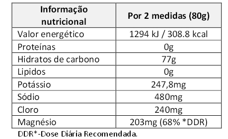 Tabelanutricionalgoldrink.jpg