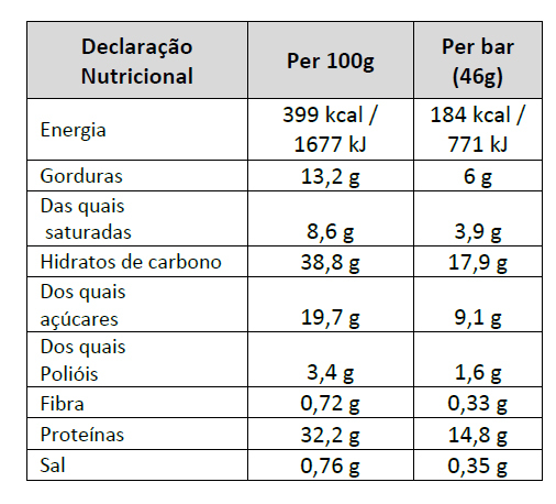 TotalProteinBarGOLD.jpg