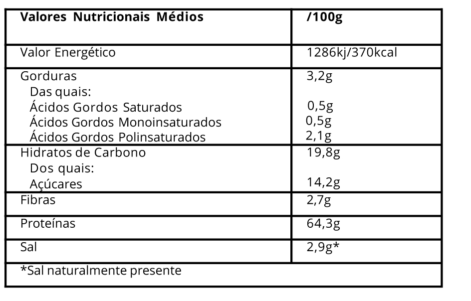 igredientesbatidomorango